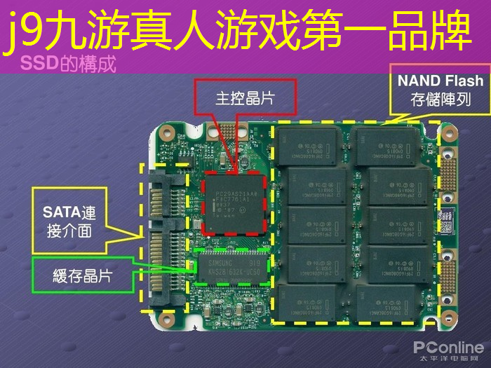 简单代码3d游戏手机版