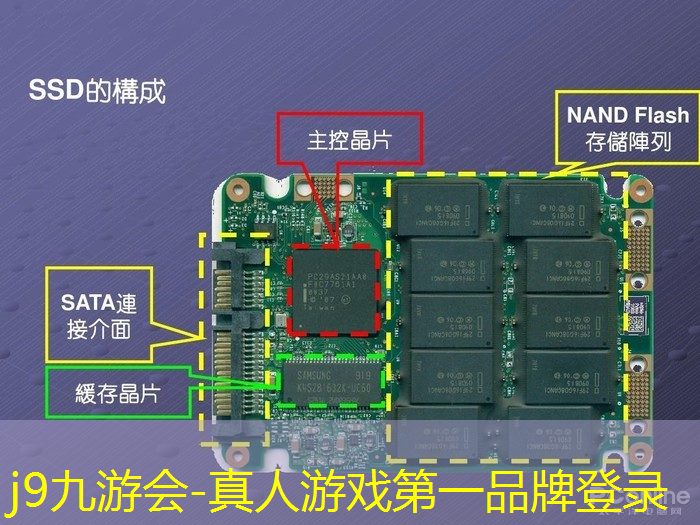 j9九游会真人第一品牌：原画游戏对比怎么设置