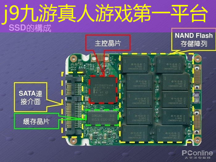 原画游戏对比怎么设置