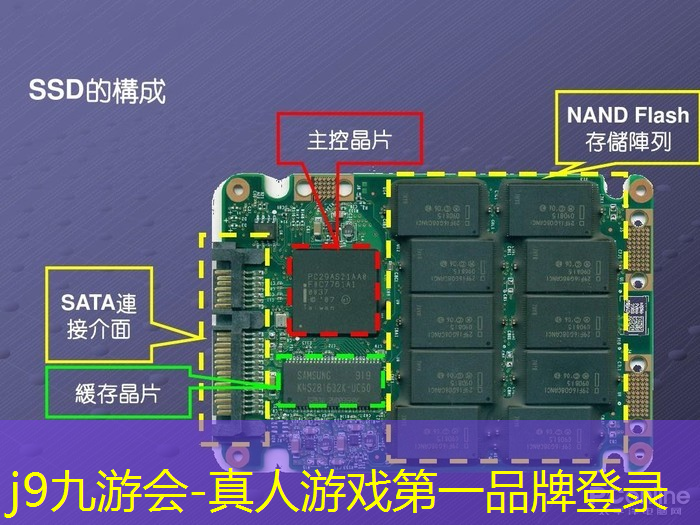 答题游戏闯关 小程序免费