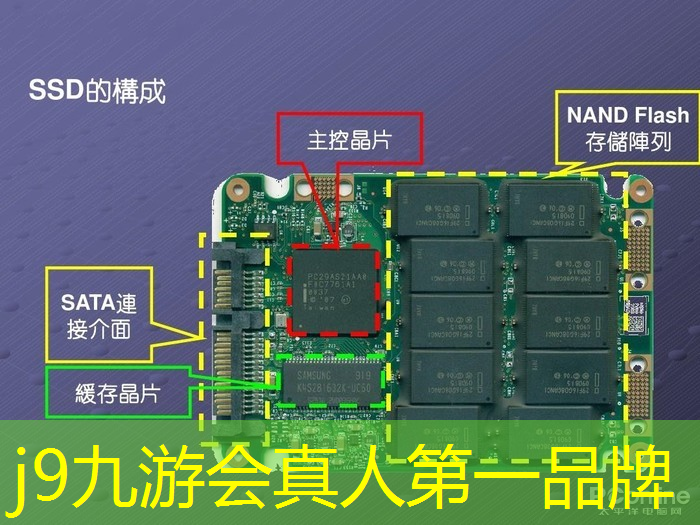游戏机3d模型分享