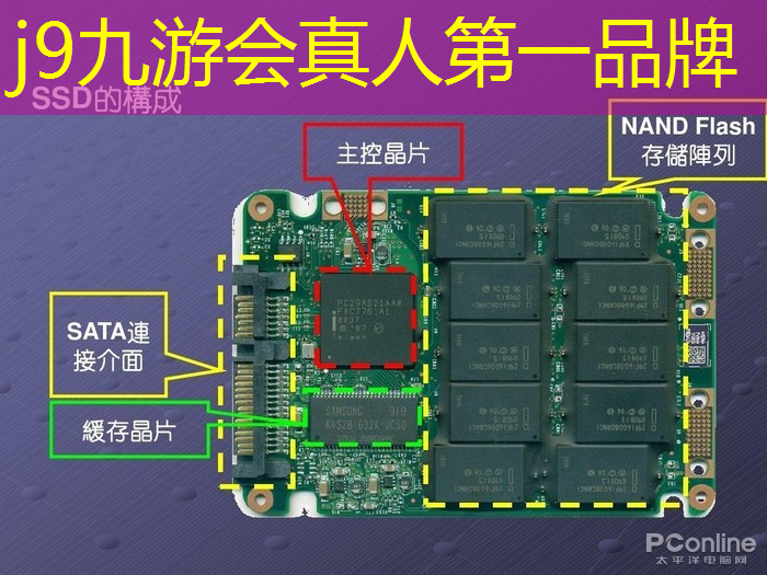 游戏原画需要多久学会呢
