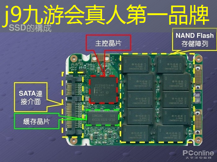 躺平游戏3d端游推荐